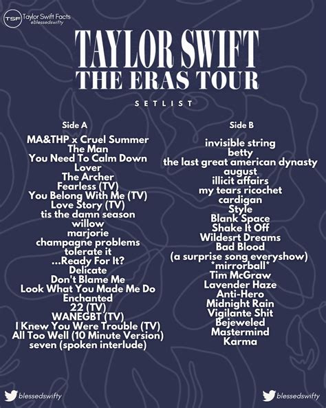 the eras tour setlist